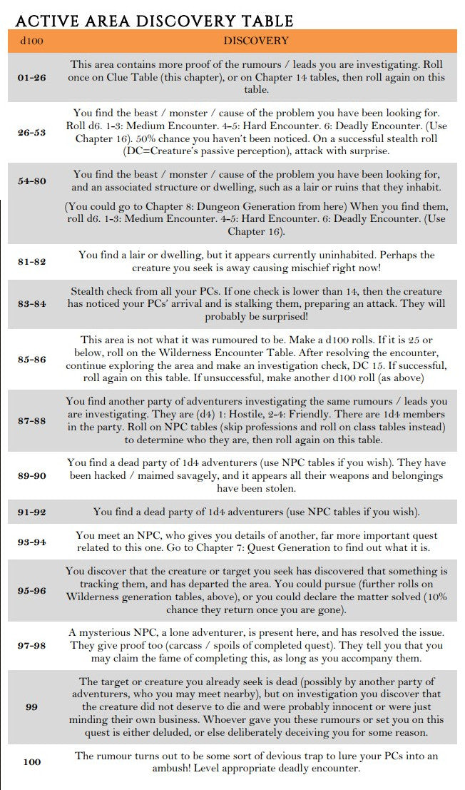 Rumor Generator