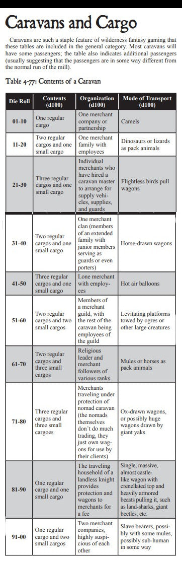 Wilderness Features