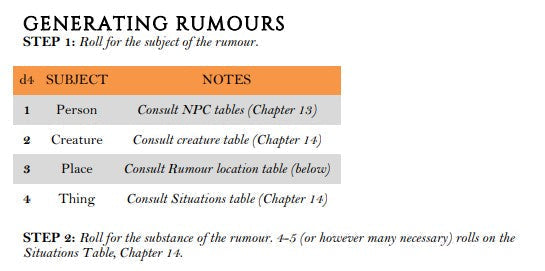 Rumor Generator