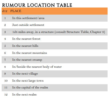 Rumor Generator