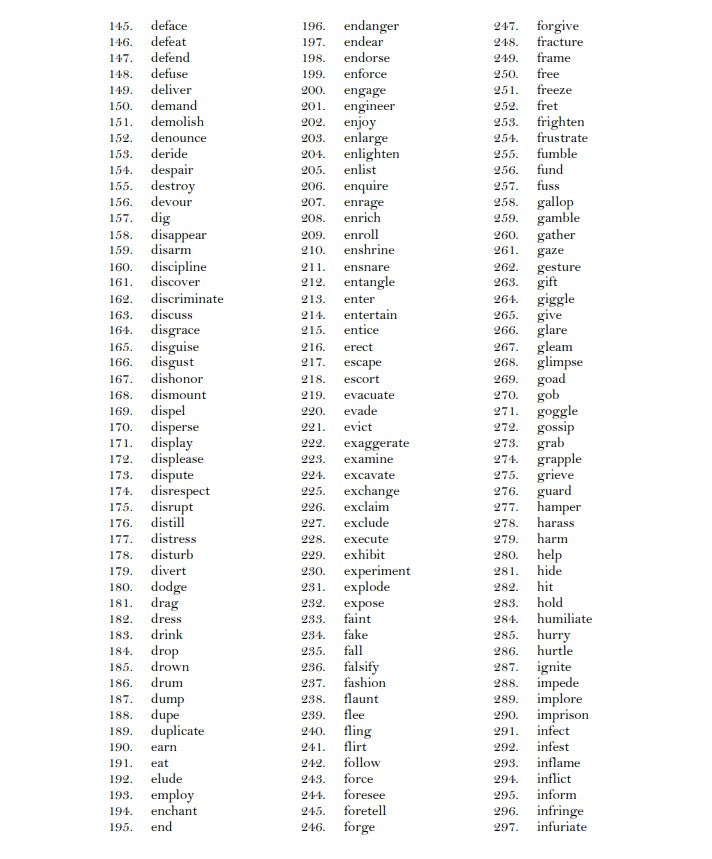 SITUATIONS TABLE (VERB LIST)