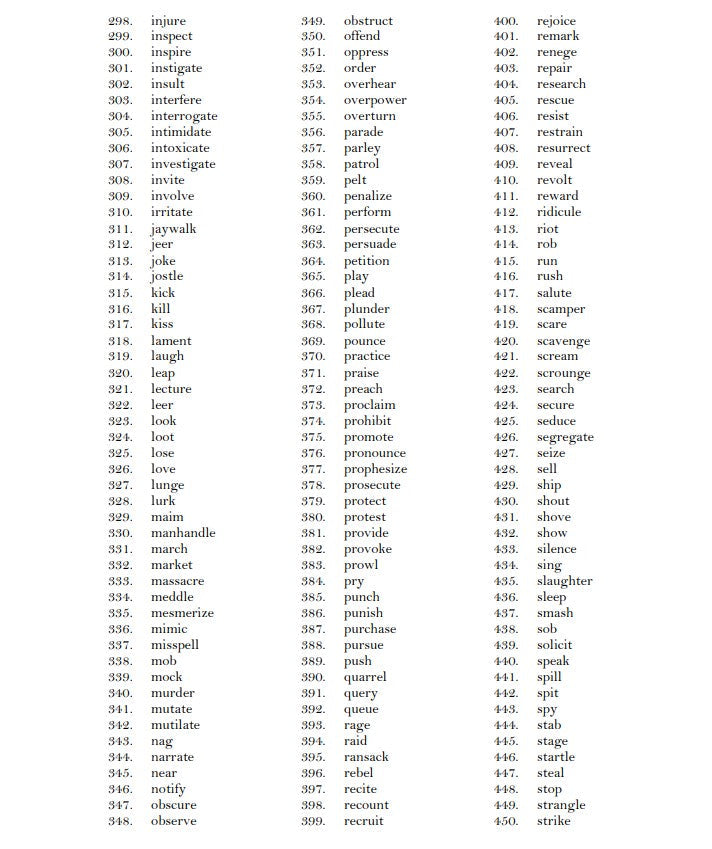 SITUATIONS TABLE (VERB LIST)