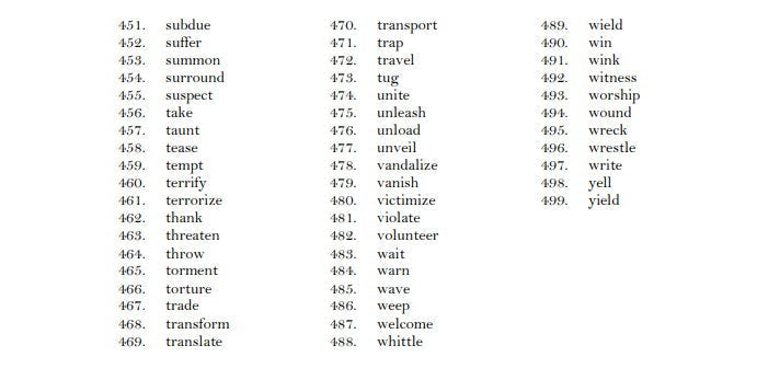 SITUATIONS TABLE (VERB LIST)