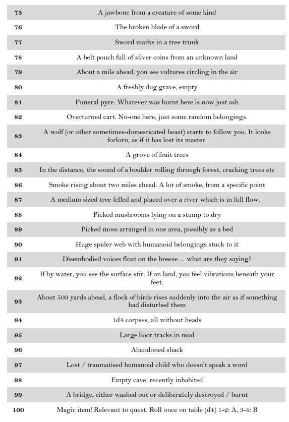 Wilderness Clues