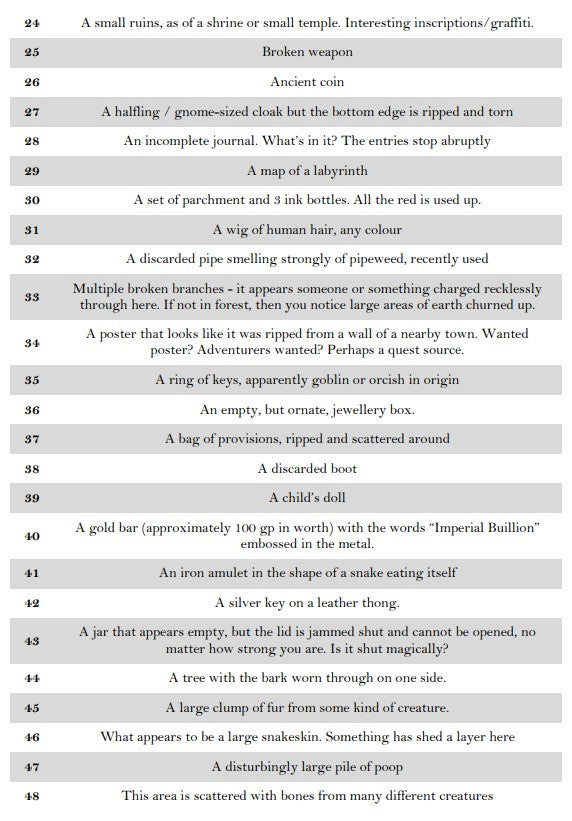 Wilderness Clues