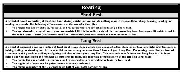 Rest