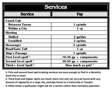 Services